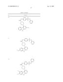 Protein Kinase Inhibitors diagram and image