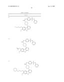 Protein Kinase Inhibitors diagram and image