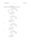 Protein Kinase Inhibitors diagram and image