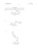 Protein Kinase Inhibitors diagram and image