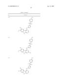 Protein Kinase Inhibitors diagram and image