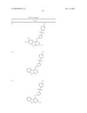 Protein Kinase Inhibitors diagram and image