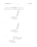 Protein Kinase Inhibitors diagram and image