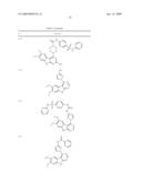 Protein Kinase Inhibitors diagram and image