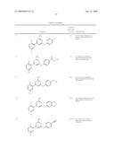 PYRIMIDINES AND USES THEREOF diagram and image