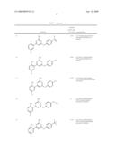 PYRIMIDINES AND USES THEREOF diagram and image