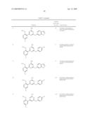 PYRIMIDINES AND USES THEREOF diagram and image