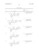 PYRIMIDINES AND USES THEREOF diagram and image