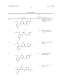 PYRIMIDINES AND USES THEREOF diagram and image