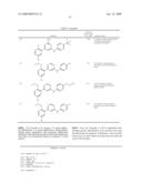 PYRIMIDINES AND USES THEREOF diagram and image