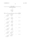 Substituted 1H-pyrrole-2,5-diones diagram and image