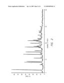 SOLID FORMS OF (S)-2-AMINO-3-(4-(2-AMINO-6-((R)-2,2,2-TRIFLUORO-1-(3 -METHOXYBIPHENYL-4-- YL)ETHOXY)PYRIMIDIN-4-YL)PHENYL)PROPANOIC ACID AND METHODS OF THEIR USE diagram and image