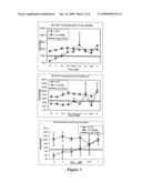 Antiviral Compounds and Methods diagram and image