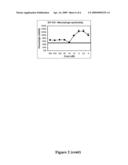 Antiviral Compounds and Methods diagram and image