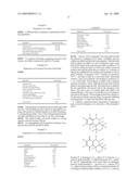 DIETARY AND PHARMACEUTICAL COMPOSITIONS CONTAINING TRICYCLIC DITERPENES AND THEIR DERIVATIVES AND THEIR USES diagram and image