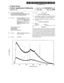 FUNCTIONALIZED CARBON NANOTUBE-POLYMER COMPOSITES AND INTERACTIONS WITH RADIATION diagram and image