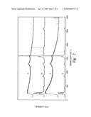 FUNCTIONALIZED CARBON NANOTUBE-POLYMER COMPOSITES AND INTERACTIONS WITH RADIATION diagram and image