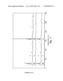 FUNCTIONALIZED CARBON NANOTUBE-POLYMER COMPOSITES AND INTERACTIONS WITH RADIATION diagram and image