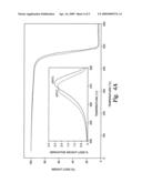 FUNCTIONALIZED CARBON NANOTUBE-POLYMER COMPOSITES AND INTERACTIONS WITH RADIATION diagram and image