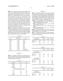 COATED PARTICLES OF CALCIUM CARBONATE HAVING A HIGH SPECIFIC SURFACE diagram and image