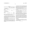 COATED PARTICLES OF CALCIUM CARBONATE HAVING A HIGH SPECIFIC SURFACE diagram and image