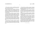 Method For Increasing The Efficiency of Surfactants and Emulsifiers By Means of Additives diagram and image