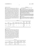 Carbon-Based Solid Acid, Catalyst Comprising the Solid Acid, and Reaction Using the Solid Acid as Catalyst diagram and image