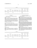 Carbon-Based Solid Acid, Catalyst Comprising the Solid Acid, and Reaction Using the Solid Acid as Catalyst diagram and image