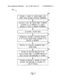 DIFFERENTIATING DECOMPENSATION DETECTION BASED ON CO-MORBIDITIES IN HEART FAILURE diagram and image