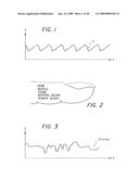 SIGNAL PROCESSING APPARATUS diagram and image