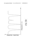 SIGNAL PROCESSING APPARATUS diagram and image