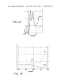 SIGNAL PROCESSING APPARATUS diagram and image