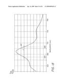 SIGNAL PROCESSING APPARATUS diagram and image