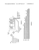 OXYGEN-EFFECT FREE ANALYTE SENSOR diagram and image