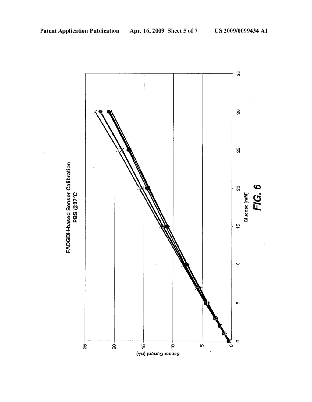 OXYGEN-EFFECT FREE ANALYTE SENSOR - diagram, schematic, and image 06