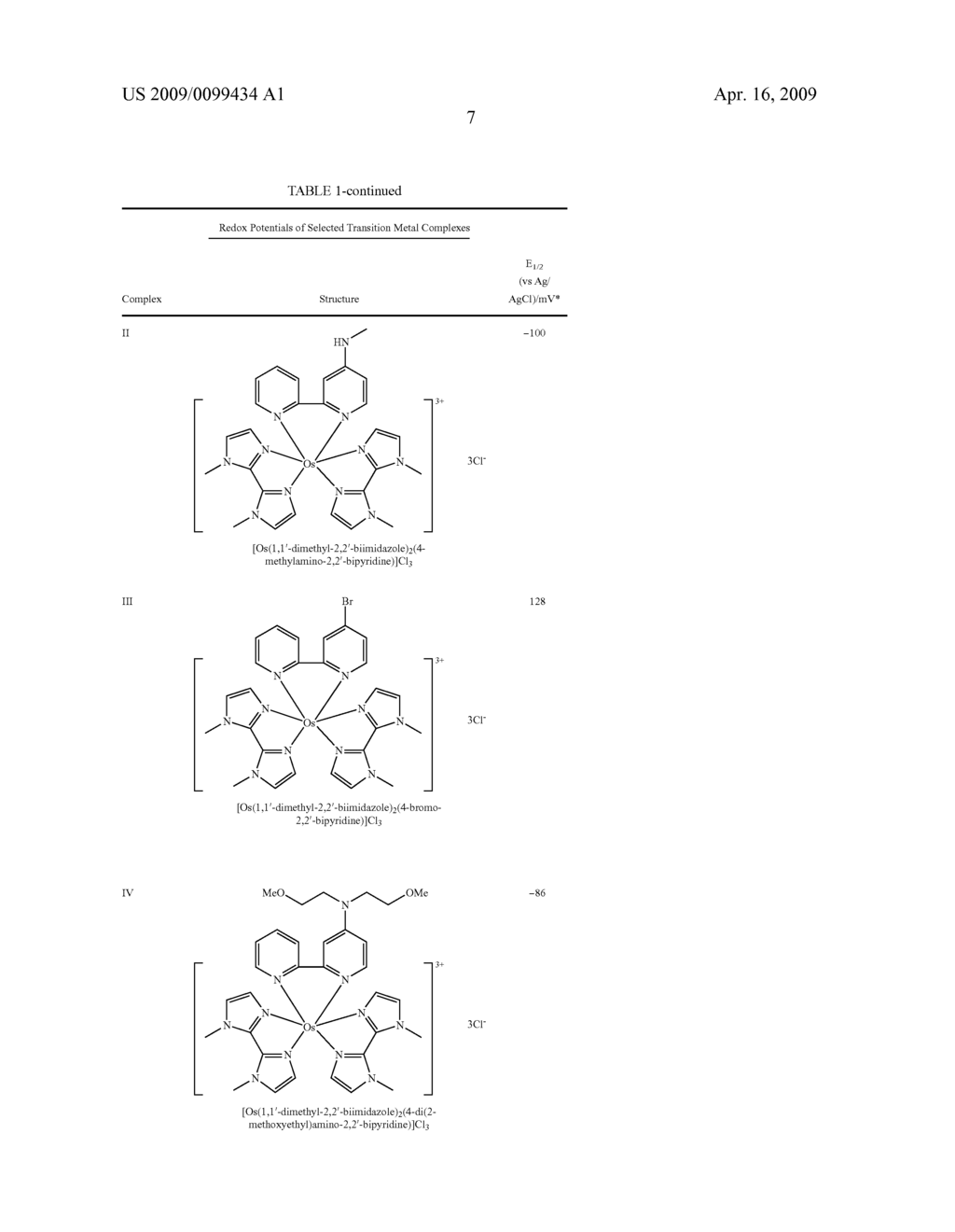 OXYGEN-EFFECT FREE ANALYTE SENSOR - diagram, schematic, and image 15