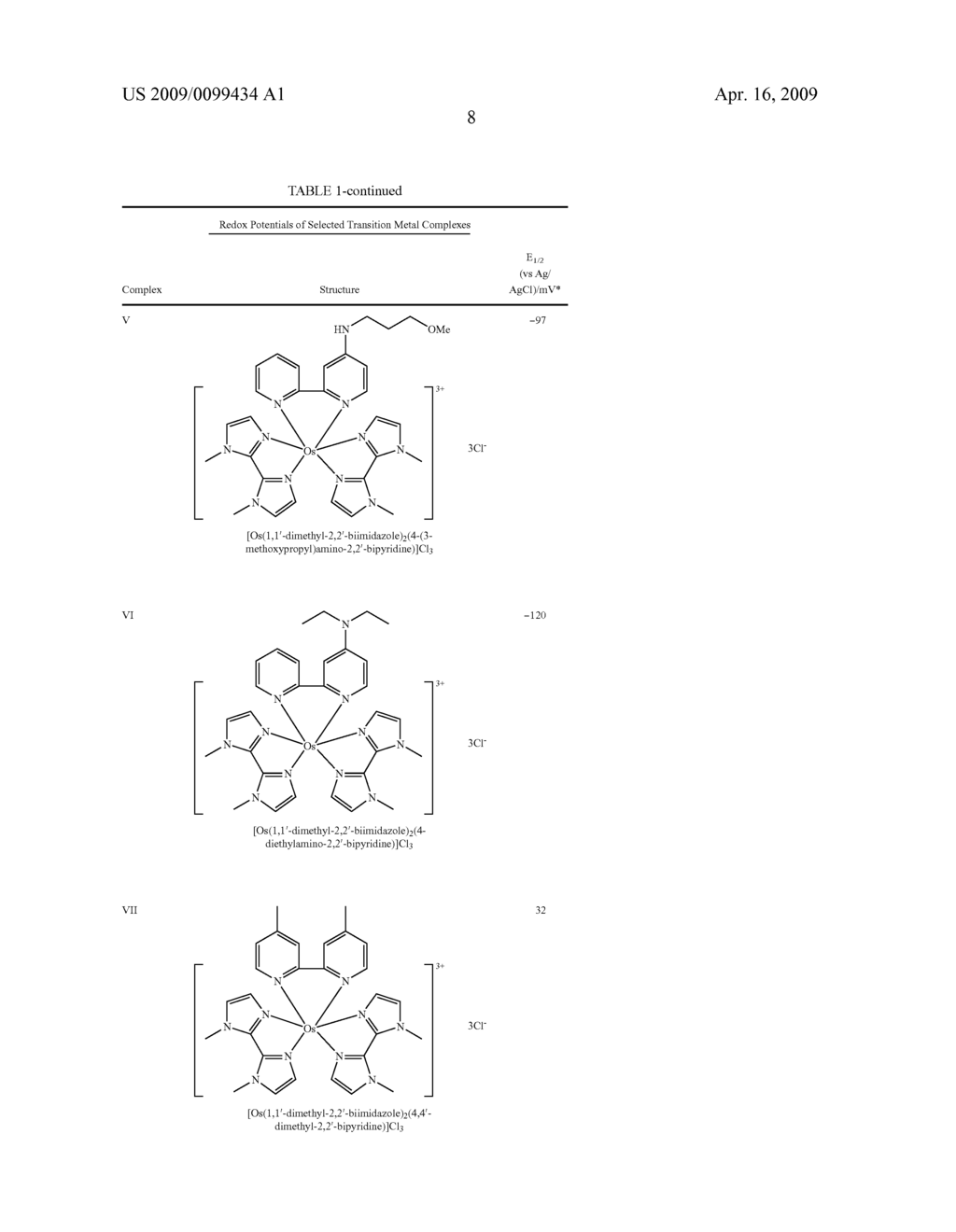 OXYGEN-EFFECT FREE ANALYTE SENSOR - diagram, schematic, and image 16