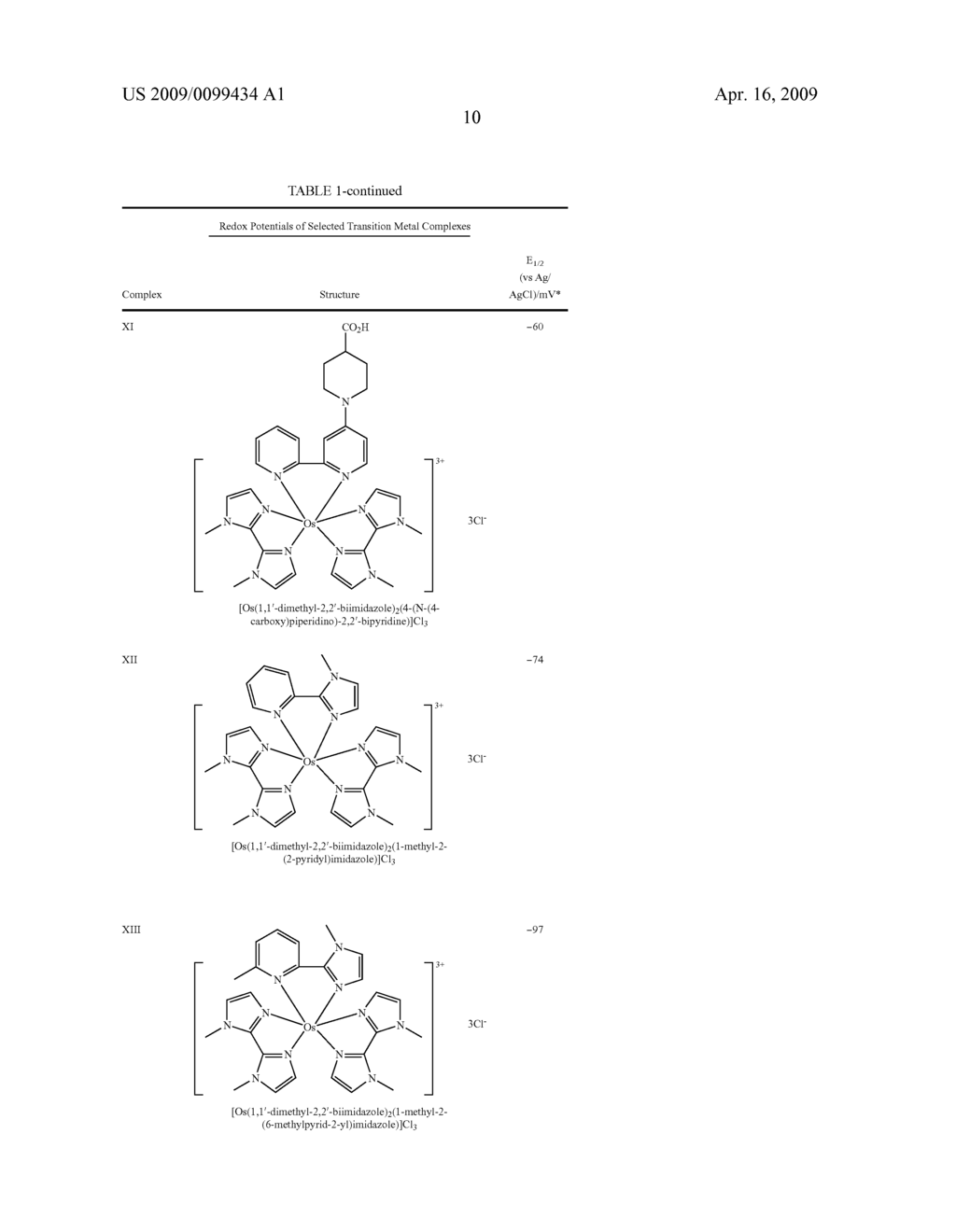 OXYGEN-EFFECT FREE ANALYTE SENSOR - diagram, schematic, and image 18