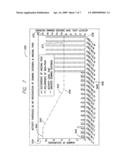 METHOD AND SYSTEM FOR TRACKING QUALITY OF LIFE IN PATIENTS WITH ANGINA diagram and image