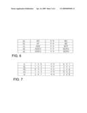 Adjustable Seat and Method for Controlling Same diagram and image