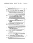 SYSTEMS AND METHODS FOR IMPLEMENTING HEART GEOMETRICAL MEASUREMENTS diagram and image