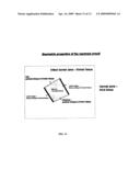 SYSTEMS AND METHODS FOR IMPLEMENTING HEART GEOMETRICAL MEASUREMENTS diagram and image