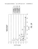 Lacrimal implant detection diagram and image