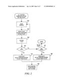 METHOD FOR CREATING WAFER BATCHES IN AN AUTOMATED BATCH PROCESS TOOL diagram and image