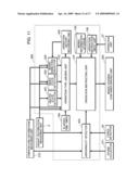 COOKING ASSISTANCE ROBOT AND COOKING ASSISTANCE METHOD diagram and image