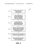 Systems and methods for designing a haul road diagram and image