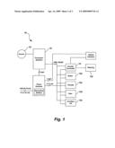 Unmanned vehicle retrofitting system diagram and image