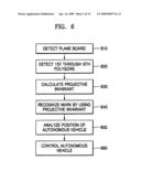 METHOD OF CONSTRUCTING ARTIFICIAL MARK FOR AUTONOMOUS DRIVING, APPARATUS AND METHOD OF DETERMINING POSITION OF INTELLIGENT SYSTEM USING ARTIFICAL MARK AND INTELLIGENT SYSTEM EMPLOYING THE SAME diagram and image