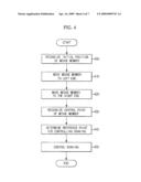 METHOD FOR RECOGNIZING REFERENCE POSITION OF WEDGE OF DISK BRAKE FOR VEHICLES diagram and image