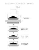 METHOD FOR RECOGNIZING REFERENCE POSITION OF WEDGE OF DISK BRAKE FOR VEHICLES diagram and image